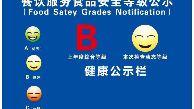 休闲食品批发价格对比表